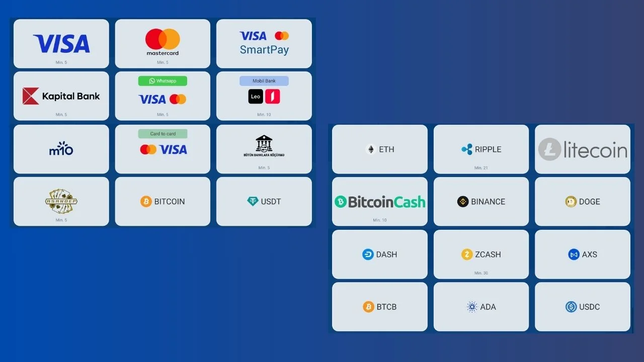 Mostbet ödəmə üsulları